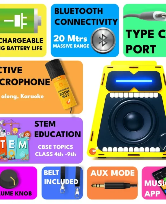 Boom Bot DIY Bluetooth Speaker Kit for Kids